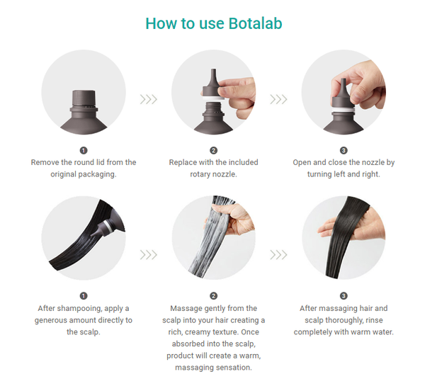 Botalab Deserticola Water Treatment